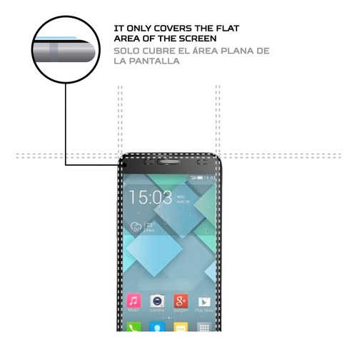 Protector Mica Pantalla Para Alcatel One Touch Idol Mini