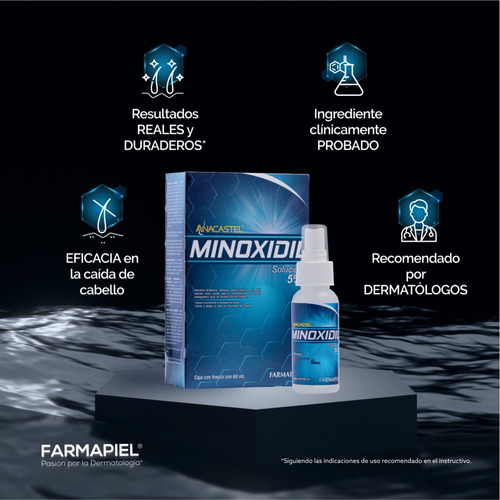 Imagen 6 de 8 de 3 Piezas De Minoxidil 5% Anacastel Liquido Acelerador De Crecimiento Y Fortalecimiento De Cabello