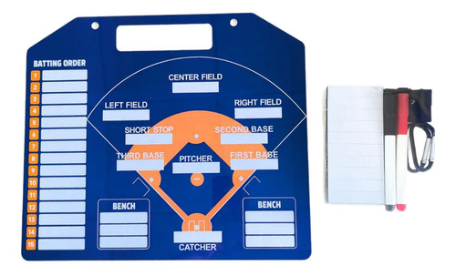 Tablero De Entrenamiento Táctico De Baloncesto, Tablero De