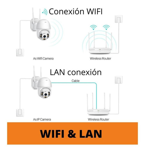 Imagen 4 de 10 de Camara De Seguridad Inalambrica Wifi Full Hd Impermeable