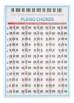 Comprar Tabla De Acordes De Piano De 88 Teclas, Póster De Acordes D