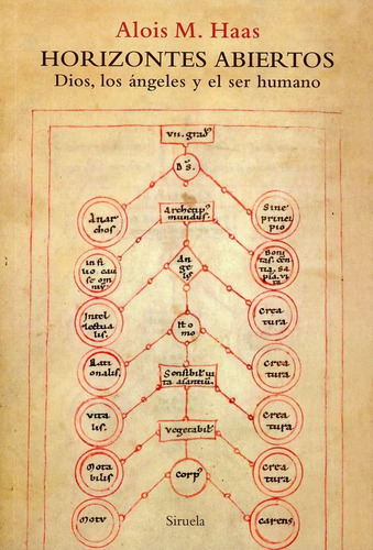 Horizontes Abiertos. Dios, Los Ángeles Y El Ser Humano