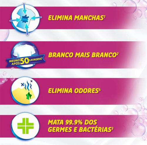 Tira Manchas Branqueador De Roupas Karina Pote 1kg Poder O2