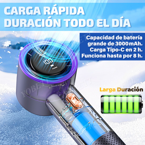 Mini Ventilador Portátil Recargable Turbo Potente Escritorio