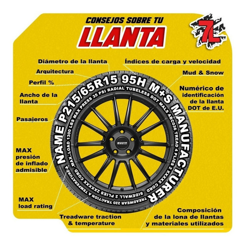 Kitd0bl'e 175/70 R14 84h Tornel Real