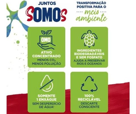 Sabão Em Pó Omo Lavagem Perfeita 2,4kg Rende 30 Lavagem