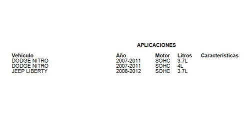 Filtro De Aire Dodge Nitro 2011 4.0l Mopar