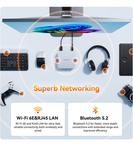 Geekom A6 Mini Pc, Amd Ryzen 7 Hasta 4.7 Ghz), 32 Gb Ddr5 1t