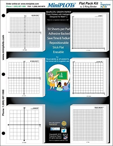 Miniplot Álgebra Gráfica Kit: Six 3  X 3  Foamy Graph Pad De