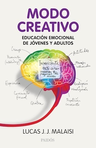 Libro Modo Creativo De Lucas J.j. Malaisi