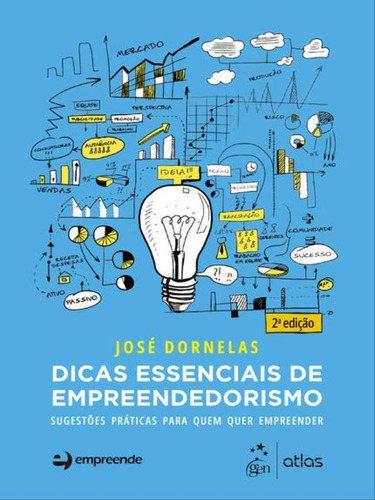 Dicas Essenciais De Empreendedorismo, De Dornelas, José. Editora Atlas Editora, Capa Mole Em Português
