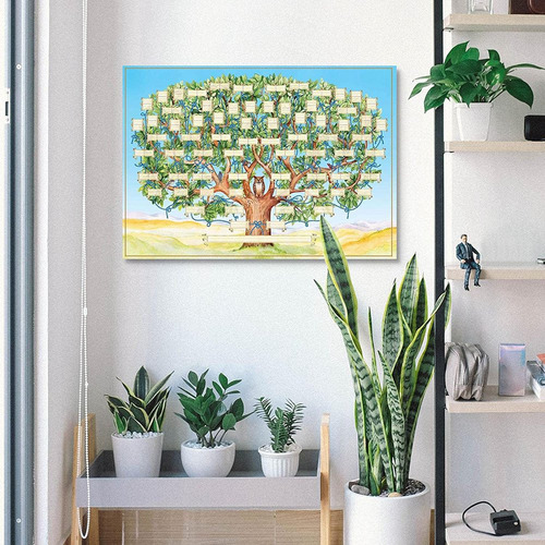 Cuadro De Árbol Genealógico Para Completar El Póster B De Ge