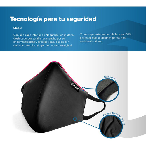 Barbijo Tapa Boca Premium Lavable Protege Stoper Colores