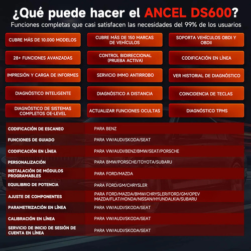 Escáner Automotriz Obd2 Ancel Ds600 Bidireccional Ecu Tpms