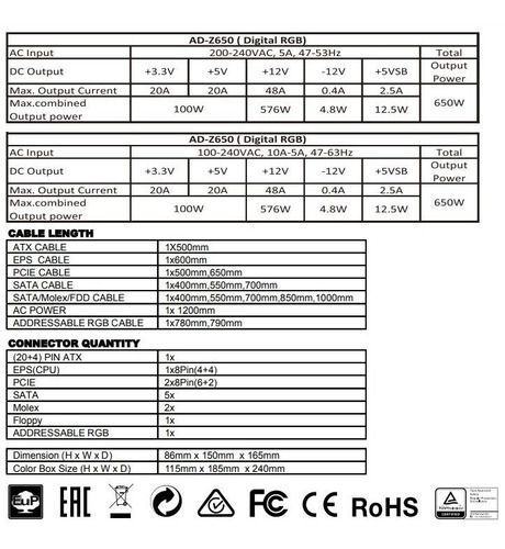 Imagen 6 de 9 de Fuente Azza 650w Psaz 80 Plus Bronze Rgb Atx Pci-e X2 Sata 5