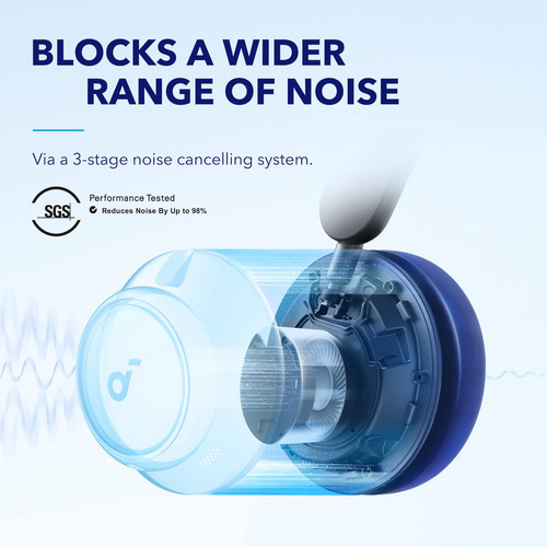 Auriculares Soundcore Anker Space Q45 Con Cancelación De Rui