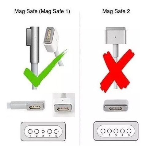 Imagen 2 de 3 de Cargador Para Macbook Air Magsafe 1 De 45w/phone360