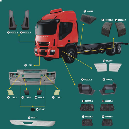 Moldura Optica P/ Iveco Tector Izq.5801418485/2 Imp.plas.iny