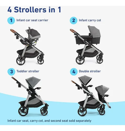 Graco modes stroller solar 2025