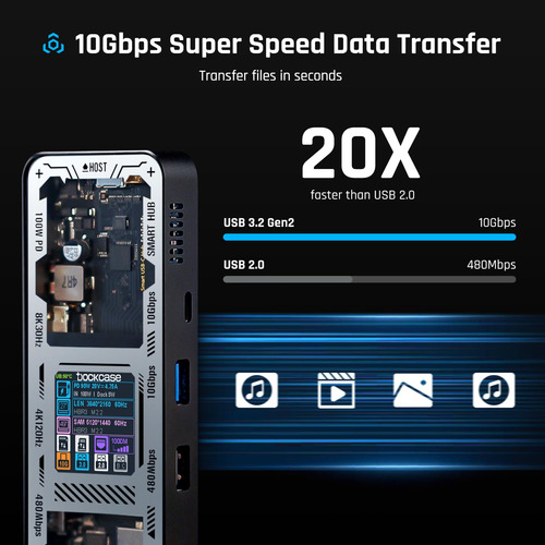 Hub Usb C Dockcase 10 En 1 8k@30hz 10gbps 100w Carga Clear