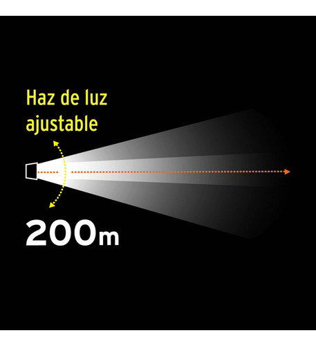 Linterna Para Bicicleta 100lum Libi-100d Truper /mimbral