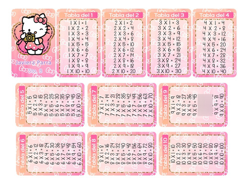 Tablas De Multiplicar Hello Kitty 1 Al 10 (llavero)