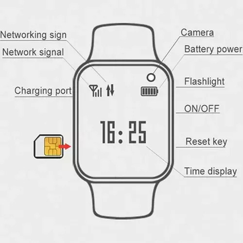 Reloj Inteligente Para Niños Con Cámara Rastreadora Gps Y So