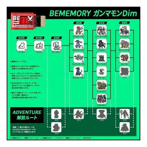 Vital Bracelet Be Relogio Digimon Pulseira Gammamon Dim Card