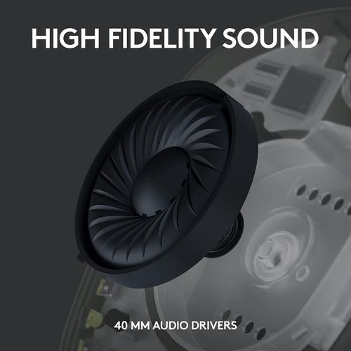 Audífonos Logitech G, Bluetooth/microfono/18hs De Uso