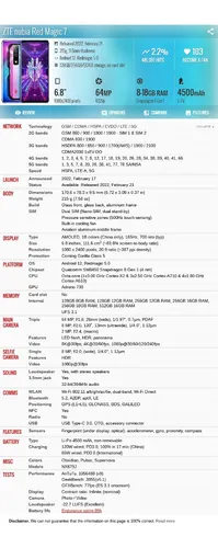 Zte Nubia Red Magic 7 5g Nx679j 16gb 256gb Dual Sim Duos