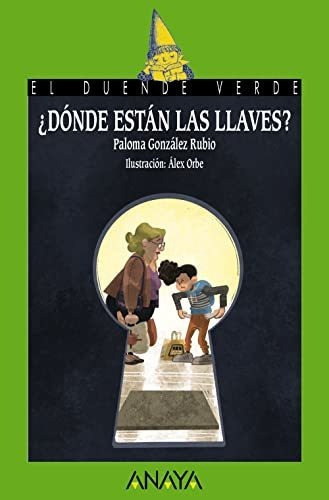  Donde Estan Las Llaves  - Gonzalez Rubio Paloma