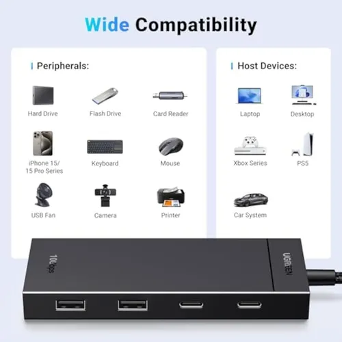 Ugreen Hub Usb C, Adaptador Usb 3.2 4 En 1 De 10