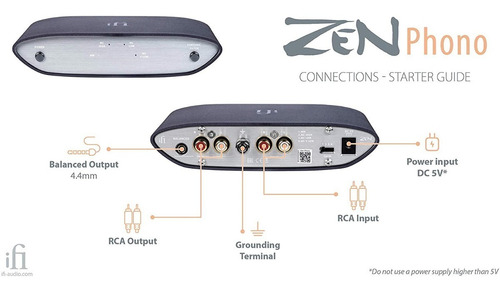 Ifi Zen Phono Preamplificador Audio Tocadiscos Tornamesas