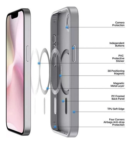 Capa Minimalista E Duradoura Anticaídas Para iPhone 16e New