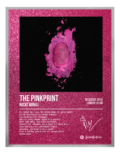 Cuadro Nicki Minaj Pinkprint Album Music Firma C/marco 60x50