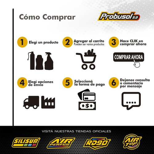 Imagen 4 de 9 de Cera Speed Con Carnauba Silisur 350cc