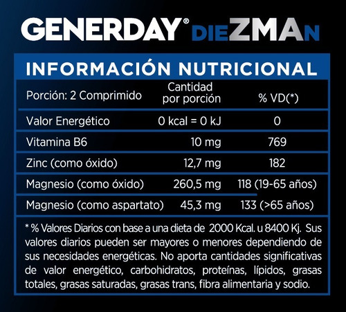 Imagen 4 de 4 de Generday Diezman Estuche X 30 Cápsulas. Directo De Fábrica.