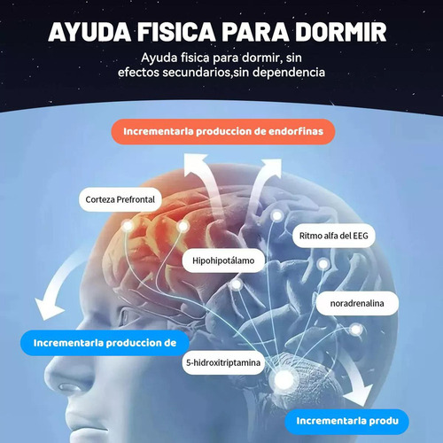 De Neurocontrol Ansiedad Insomnio Para Dormir Dispositivo