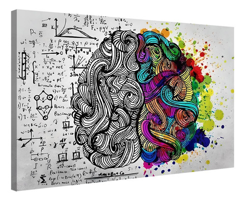 Quadros Grande Para Escritorio Cerebro Colorido Mente Humana