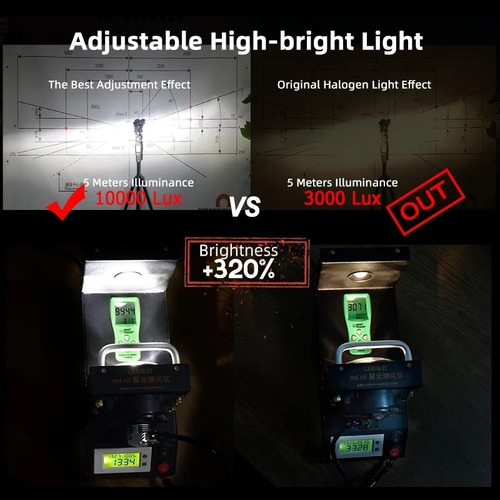 Focos Led Csp H7 Mini 1:1 6500k Para Tucson Bajas O Altas