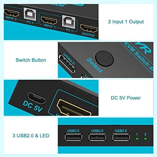 Sgeyr Hdmi Kvm Switch 2 Port Share 2 Computers Con Un Monito