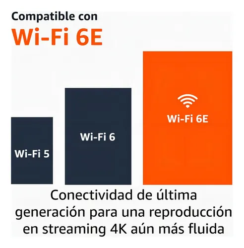 Amazon Fire Tv 4k Max 16gb Hdr Control De Voz Con Alexa 3ra