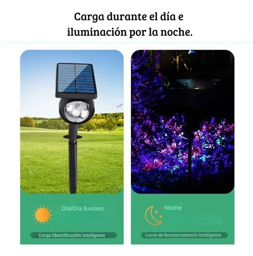 Lampara Estaca Luz Led+panel Solar Césped Jardín Montable