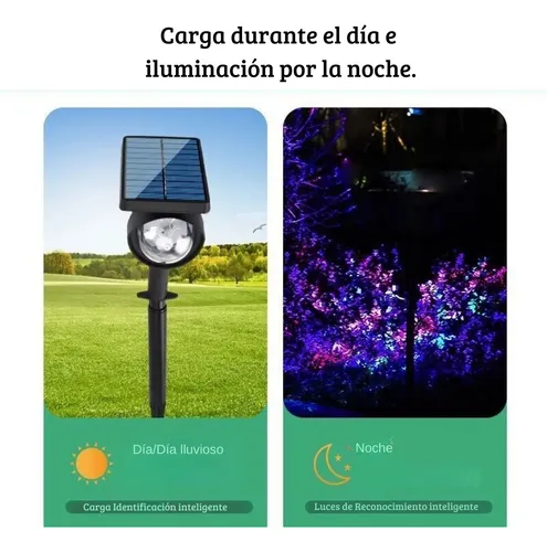 Lampara Estaca Luz Led+panel Solar Césped Jardín Montable
