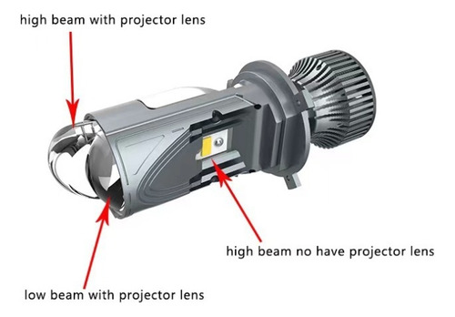 Mini Proyector Bi-led Rhd 64w H4 Lente Bombillas 1.5 Faro