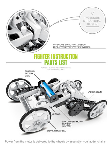Kits Stem Robótica 4wd Para Niños De 8 A 12 Años Personaje Color