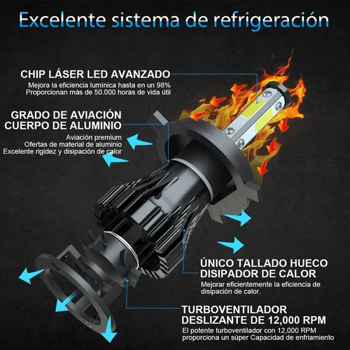 Kit De Faros Delanteros Csp Led Canbus 9003 H4 - 16000lm