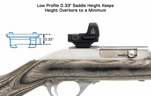 Base Montura Mira Micro Dot Rdm 11mm Dovetail Utg