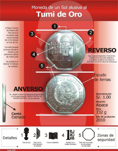 Libro De Colección Con 47 Monedas Nuevas De Las 3 Series.