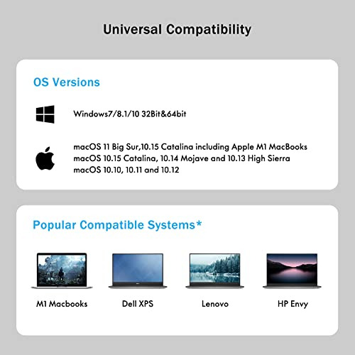 Estación De Acoplamiento Usb 3.0 Para Mac/windows, Dual